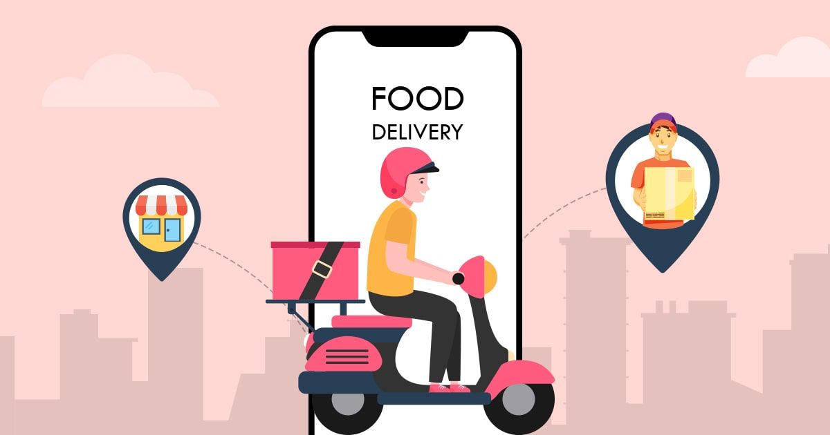 What is food delivery clone script?