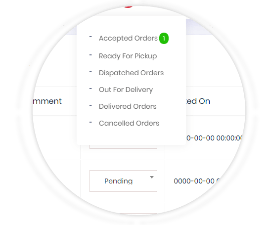 website like foodpanda